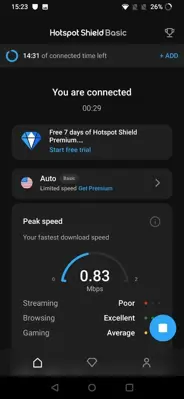 Hotspot Shield VPN android App screenshot 2